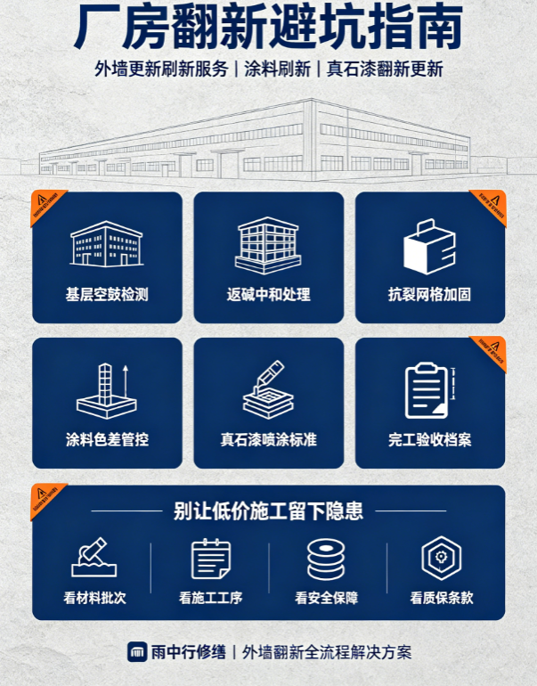 镇江2026扬中市 彩钢瓦除锈翻新防腐 价格是多少