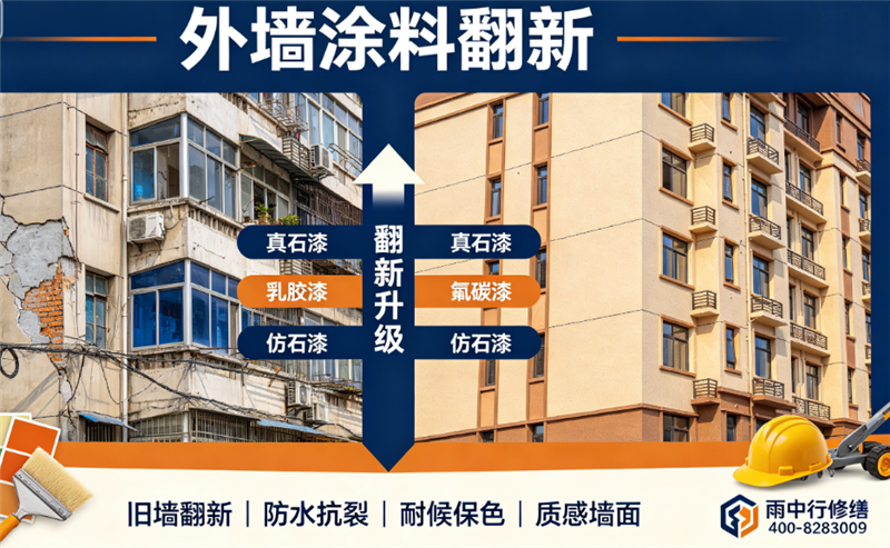 镇江2026句容市 彩钢瓦除锈翻新防腐 价格是多少